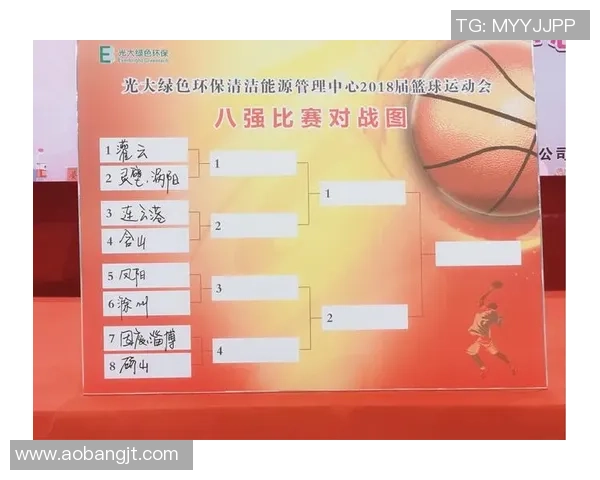 上海篮球队在城市联赛中的意识表现分析与点评