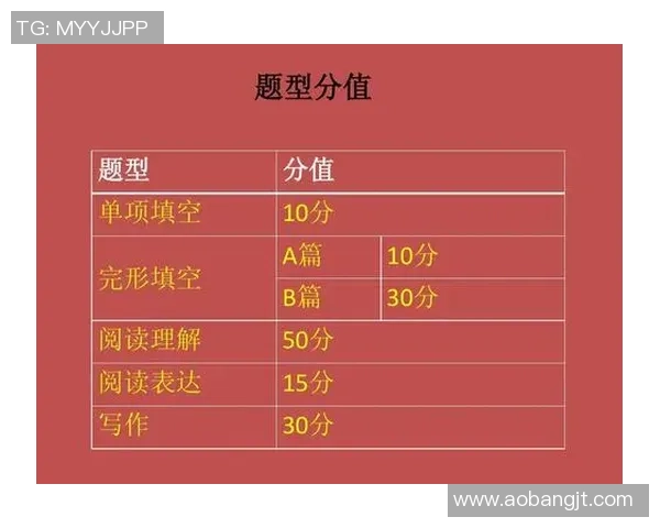 广州排球队在杯赛中的技术表现分析与点评探讨