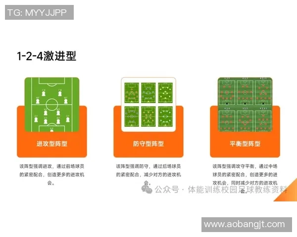 重庆足球队区域防守体系解析与战术运用探讨