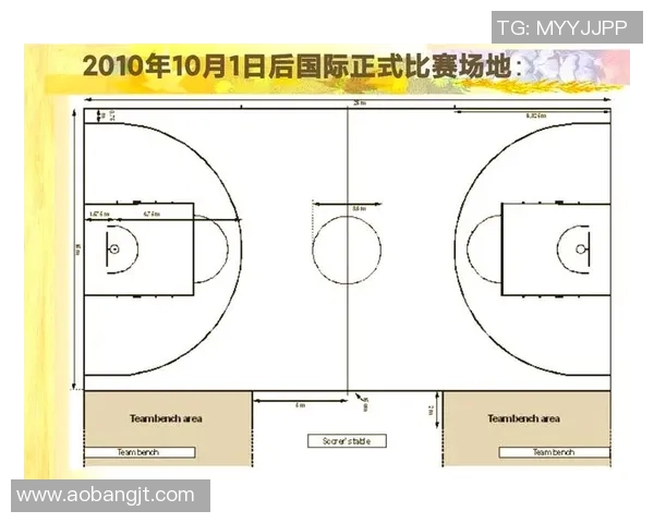 上海篮球队边路渗透战术解析与深度剖析篮球比赛中的关键因素 上海篮球队边路渗透战术解析与深度剖析篮球比赛中的关键因素