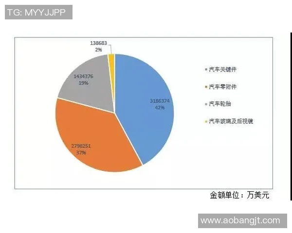 南京排球队在钻石联赛中的状态表现分析与未来展望
