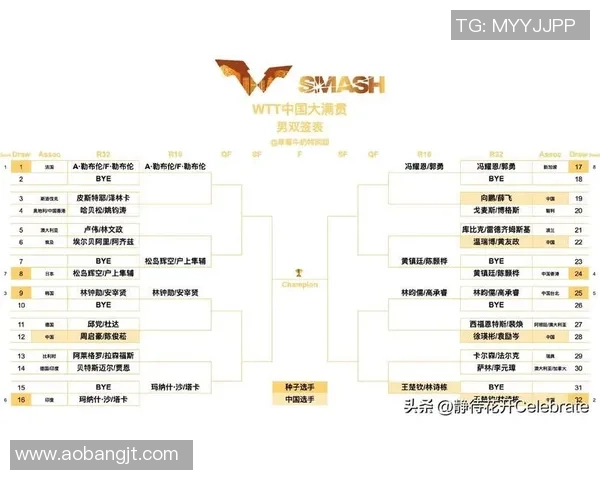 武汉乒乓球队在全国团队协作排行榜中荣获第十名的佳绩引发关注 武汉乒乓球队在全国团队协作排行榜中荣获第十名的佳绩引发关注