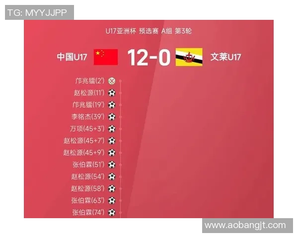 深圳足球队在世界杯预选赛中以52分强势领跑积分榜展现出色表现